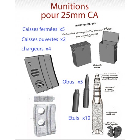 Munitions pour canon 25mm CA